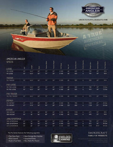 Smoker Craft 2009 American Angler Series Brochure