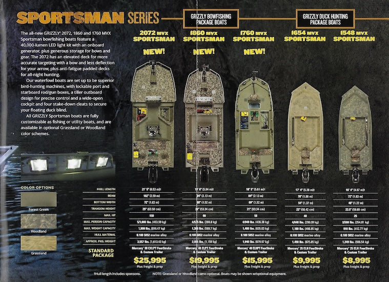 Tracker 2016 Grizzly Poster Brochure