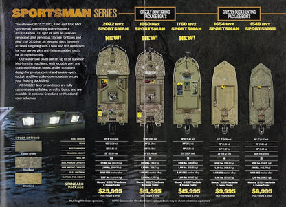 Tracker 2016 Grizzly Poster Brochure