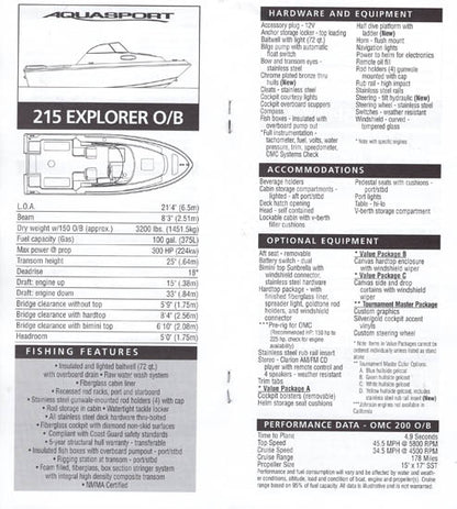 Aquasport 2001 Dealer Handbook Brochure