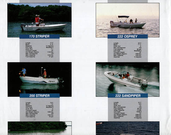 Aquasport 1980s Brochure Poster