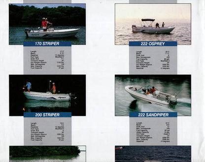 Aquasport 1980s Brochure Poster