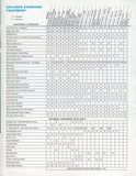 Bayliner 1973 Brochure