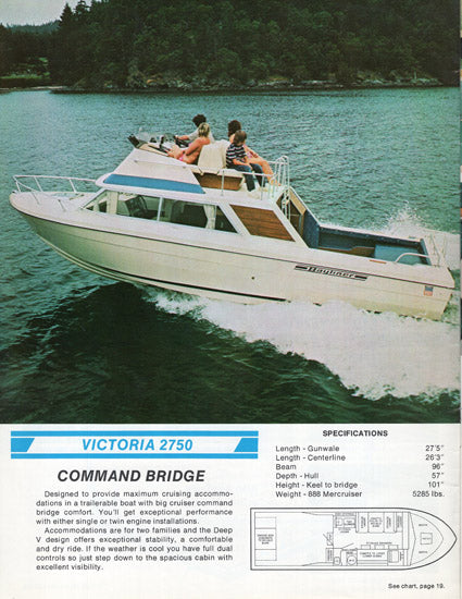 Bayliner 1973 Brochure
