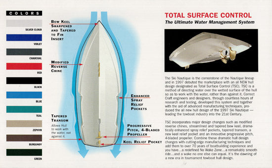 Correct Craft 1998 Nautiques Brochure