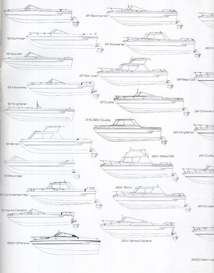 Fiberform 1976 Brochure