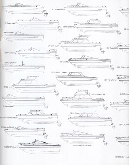 Fiberform 1976 Brochure