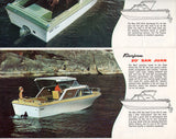 Fiberform 1970 Brochure