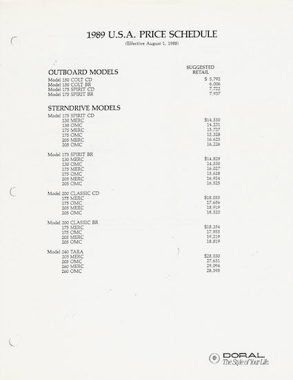 Doral 1989 Brochure