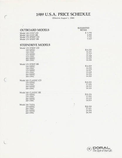 Doral 1989 Brochure
