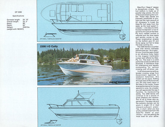 Glas Ply 1975 Brochure