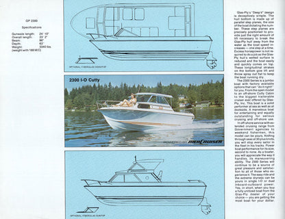 Glas Ply 1975 Brochure