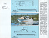 Glas Ply 1975 Brochure