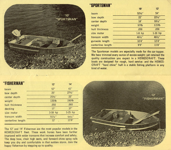 Hewescraft 1972 Brochure