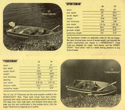 Hewescraft 1972 Brochure