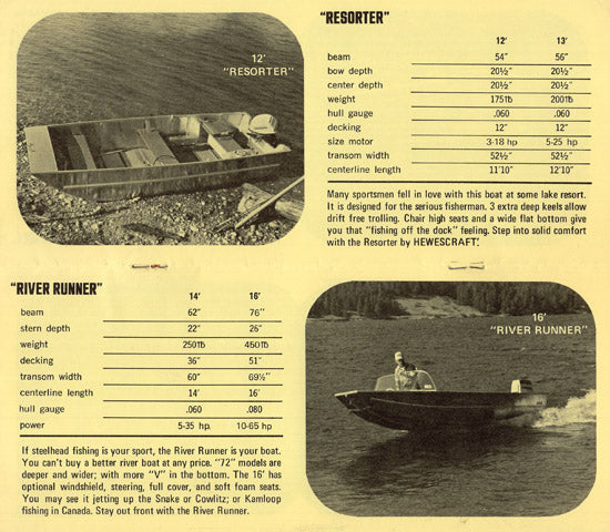 Hewescraft 1972 Brochure