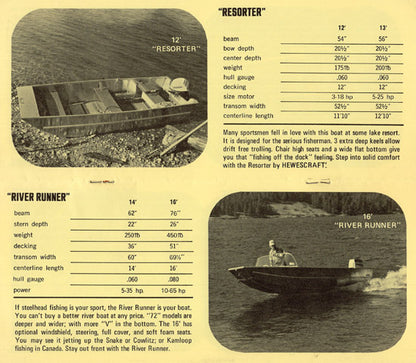 Hewescraft 1972 Brochure