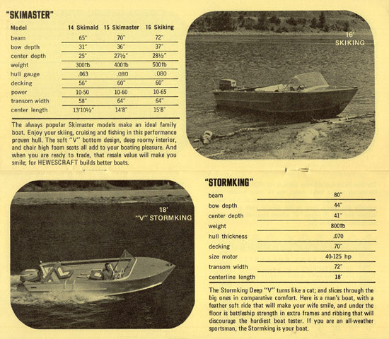 Hewescraft 1972 Brochure