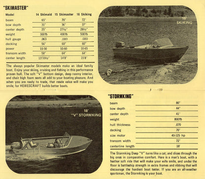 Hewescraft 1972 Brochure