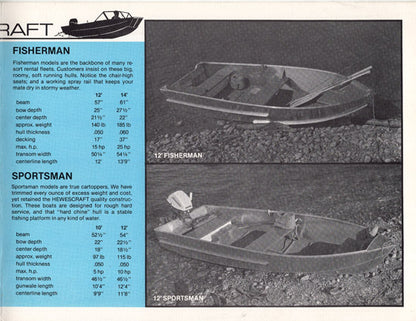 Hewescraft 1977 Brochure