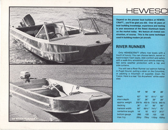 Hewescraft 1977 Brochure