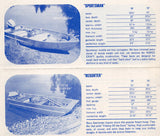 Hewescraft 1976 Brochure