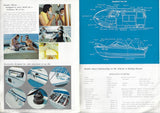Yamaha STR-25 Brochure
