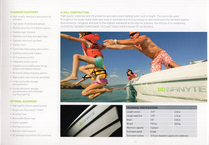 Infinyte i4 Brochure
