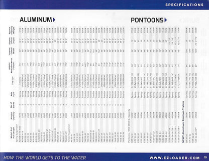 EZ Loader 2015/2016 Trailer Brochure