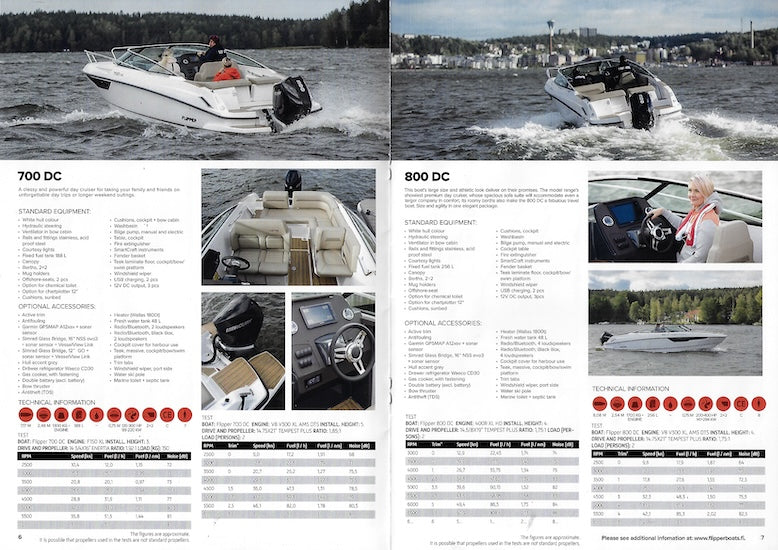 Flipper 2019 Brochure