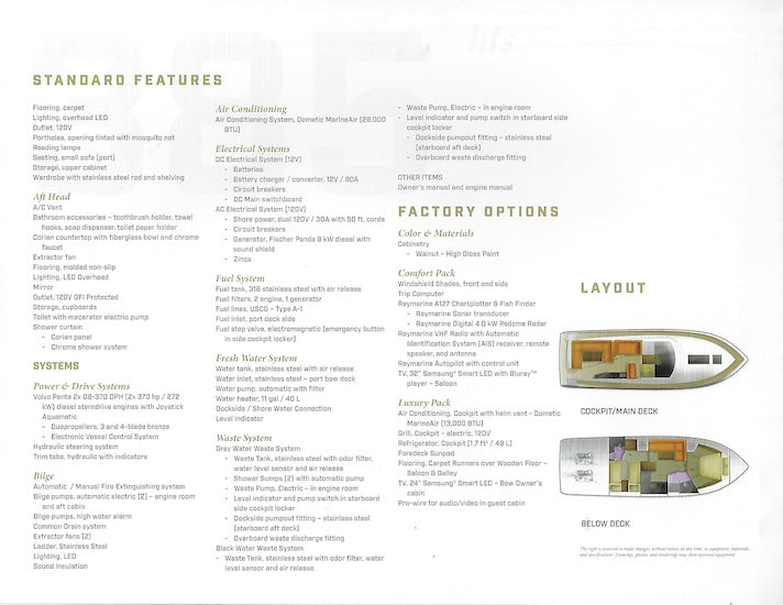 Galeon 385 HTS Specification Brochure