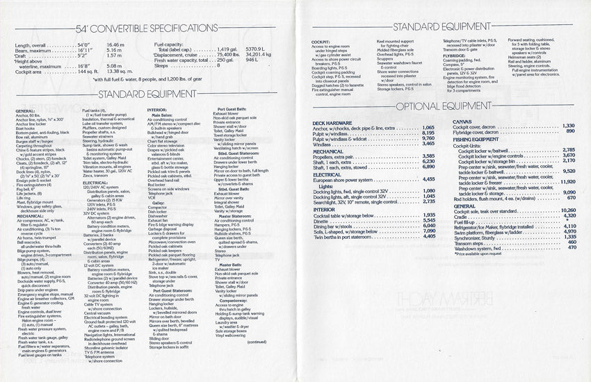 Bertram 54 Convertible Classic Specification Brochure