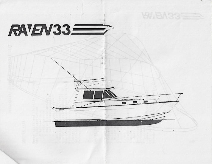 Raven information Packet