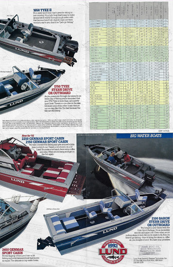 Lund 1992 Poster Brochure
