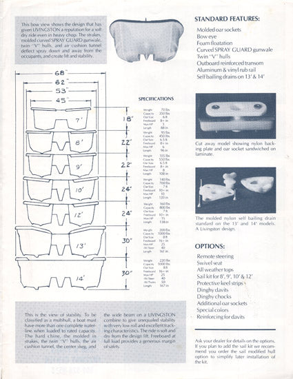 Livingston 1982 Brochure