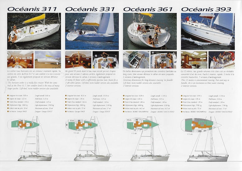 Beneteau 2003 Sail Brochure (Europe)