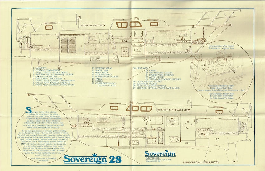 Sovereign 28 Center Cockpit Brochure