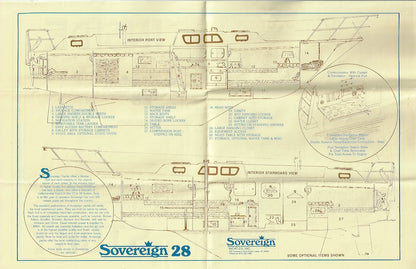 Sovereign 28 Center Cockpit Brochure