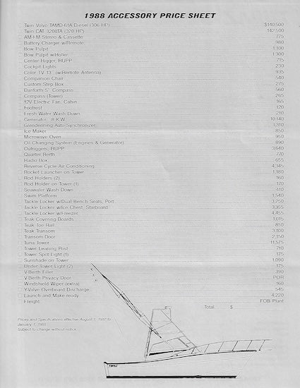 Topaz 32 Brochure