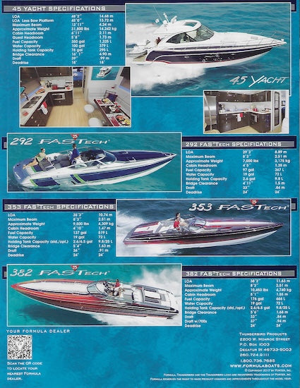 Formula 2017 Poster Brochure