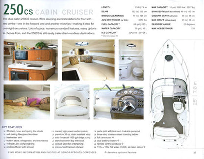 Stingray 2012 Brochure