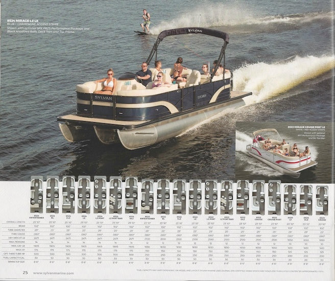 Sylvan 2019 Pontoon Brochure
