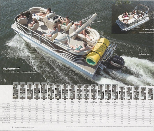 Sylvan 2019 Pontoon Brochure