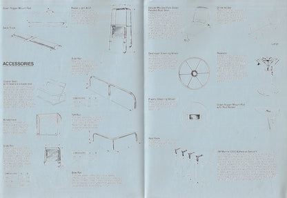 Carolina Skiff 1990 Brochure Package
