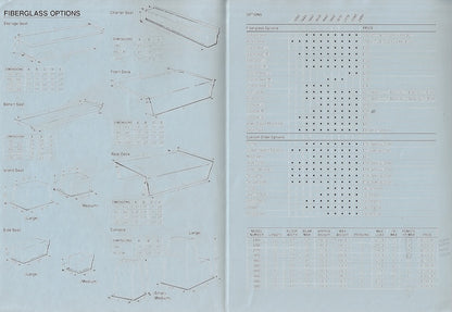 Carolina Skiff 1990 Brochure Package
