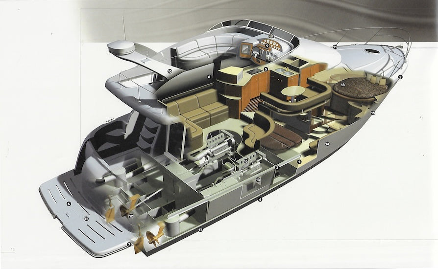 Meridian 2003 Launch Brochure