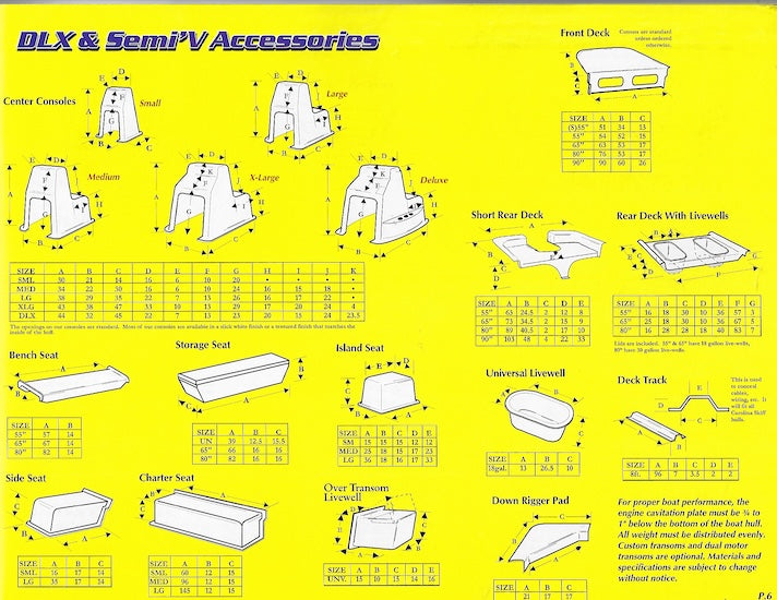 Carolina Skiff 2004 Brochure