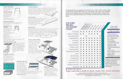 Carolina Skiff 1998/1999 Brochure