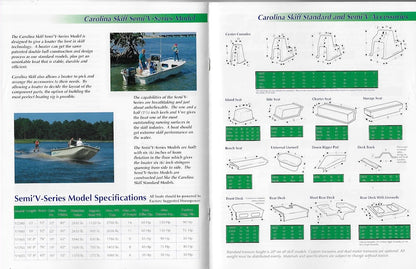 Carolina Skiff 1997/1998 Brochure