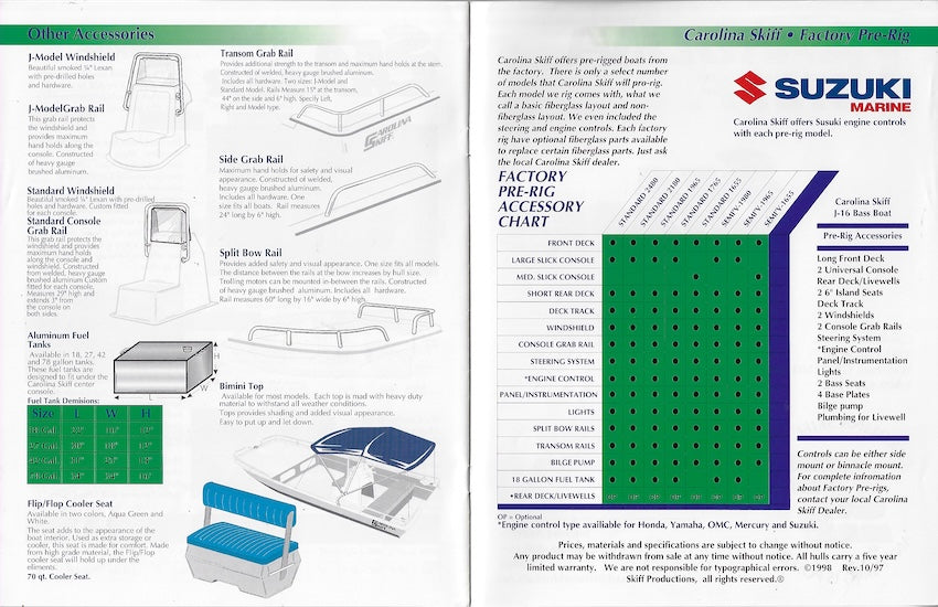 Carolina Skiff 1997/1998 Brochure